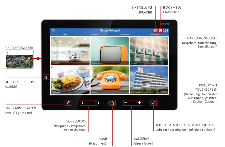 Bedienungsanleitung_Tablet