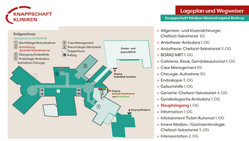 orientierungsplan-mhb-bottrop
