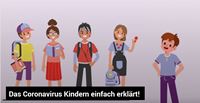 Erklävideo_kinder_coronavirus