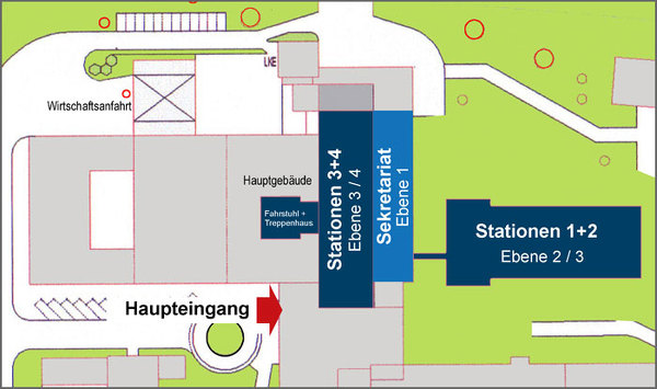 plan_detail
